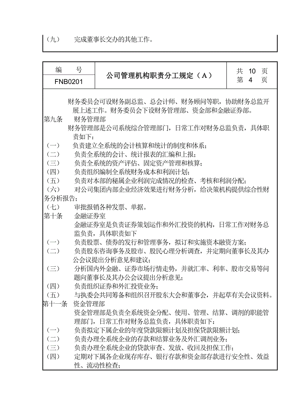 公司管理机构职责分工制度_第4页