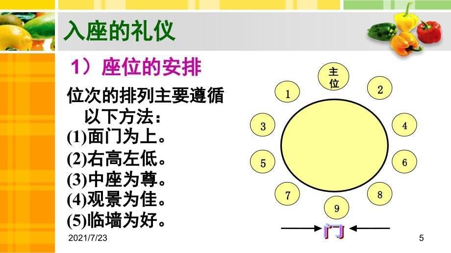 餐桌上的文明礼仪PPT课件_第5页