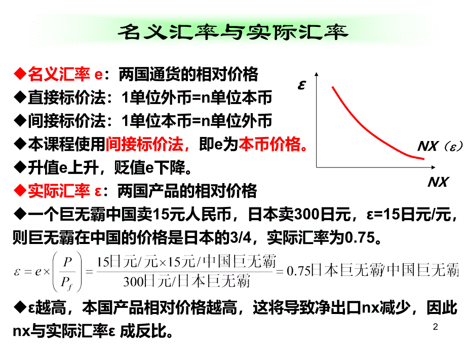 经济学基础第十七章开放经济的宏观经济理论授课ppt课件_第2页