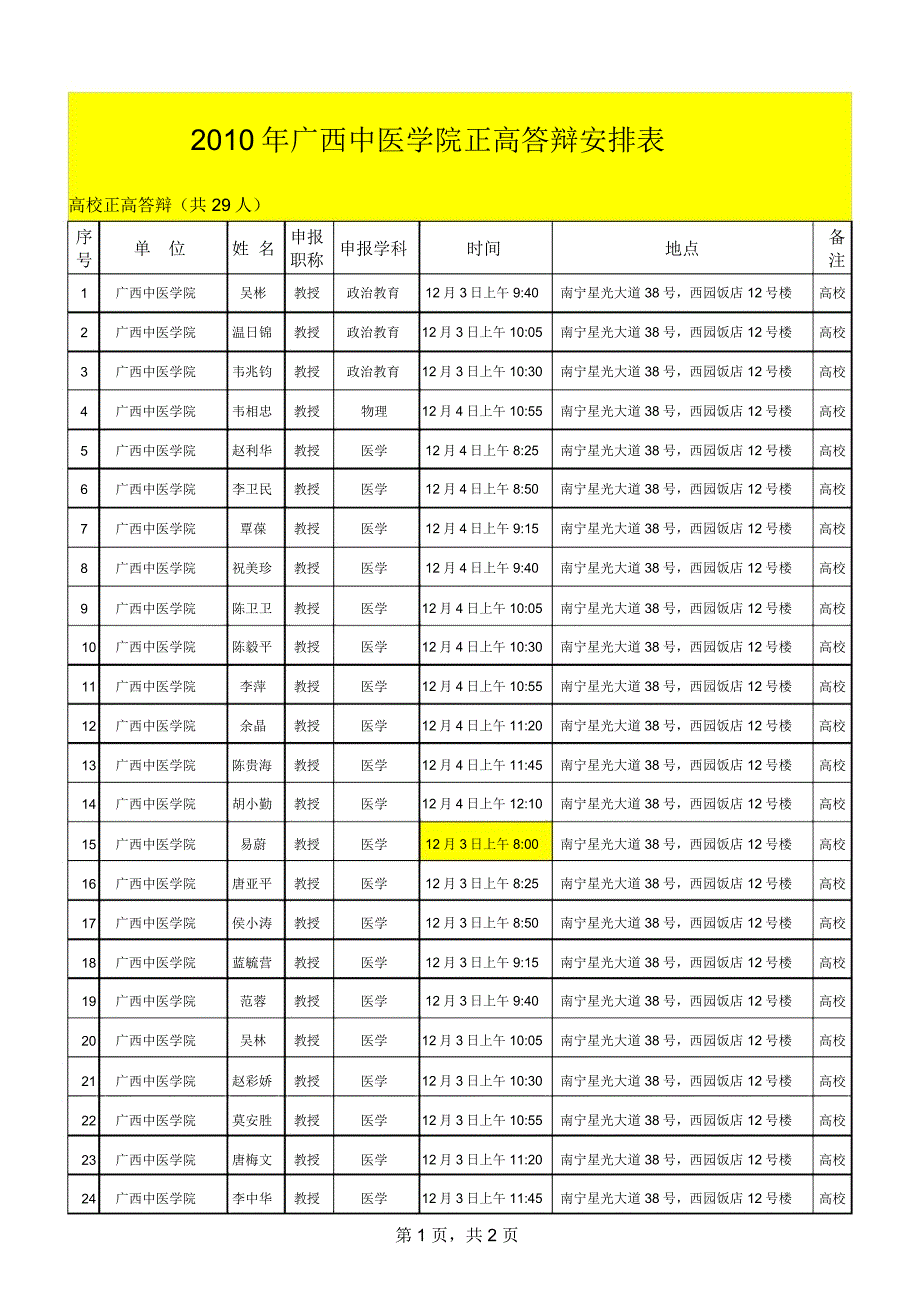 高校459-210.36.99.20_第1页