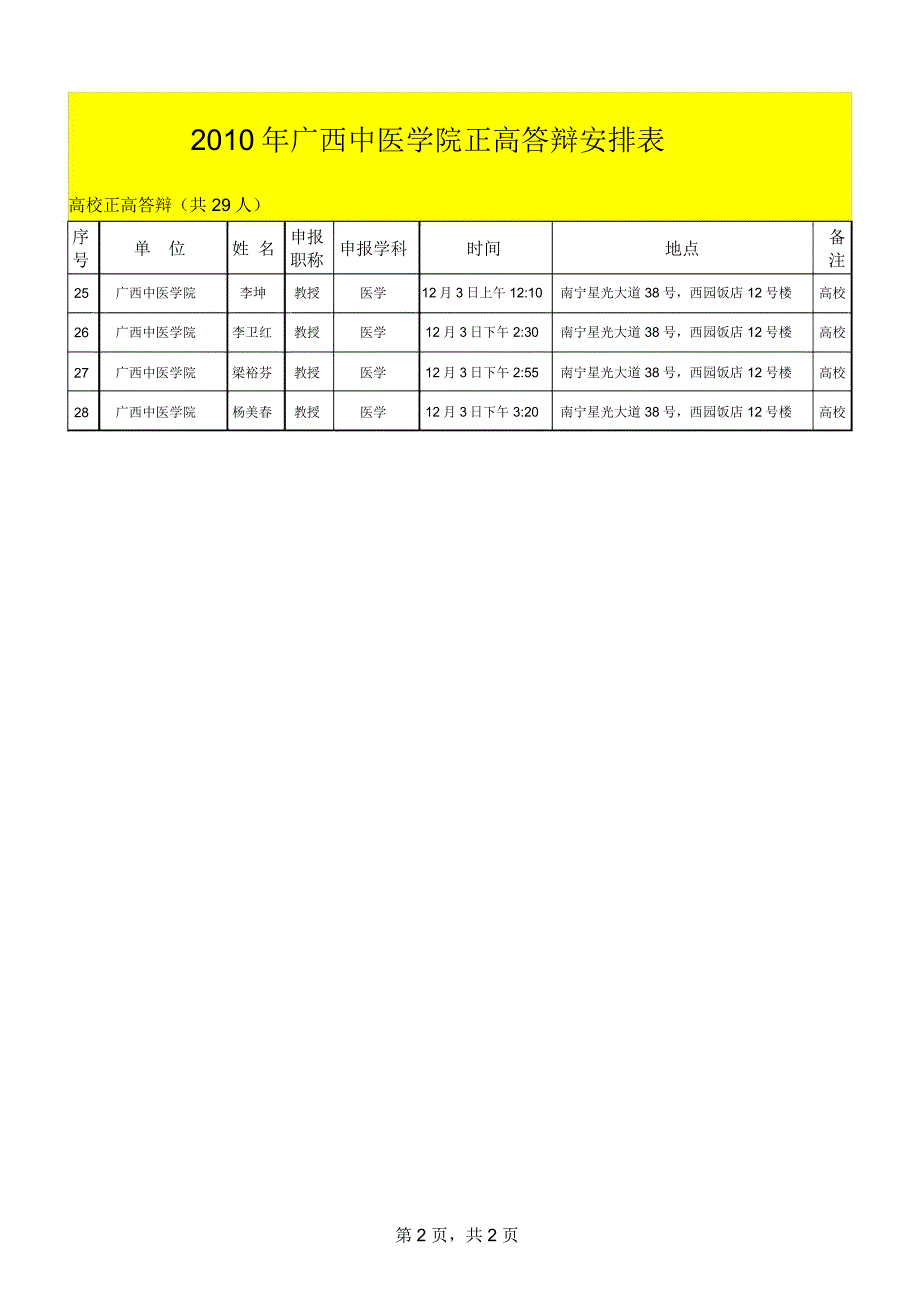 高校459-210.36.99.20_第2页