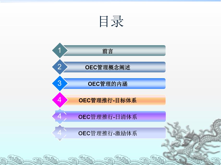 OEC管理-精品资料文档整理_第2页