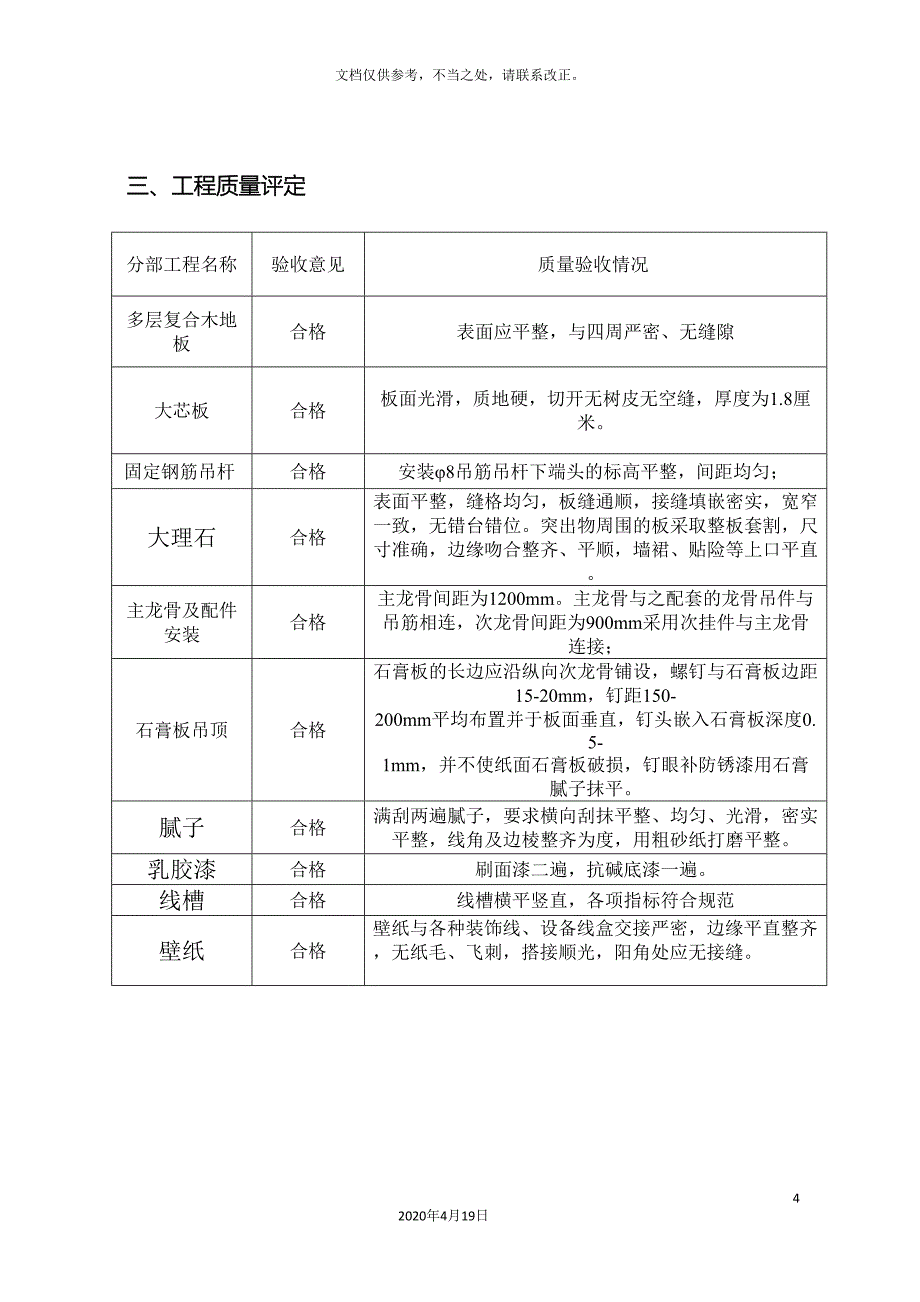 装修工程竣工验收报告模板模板_第4页