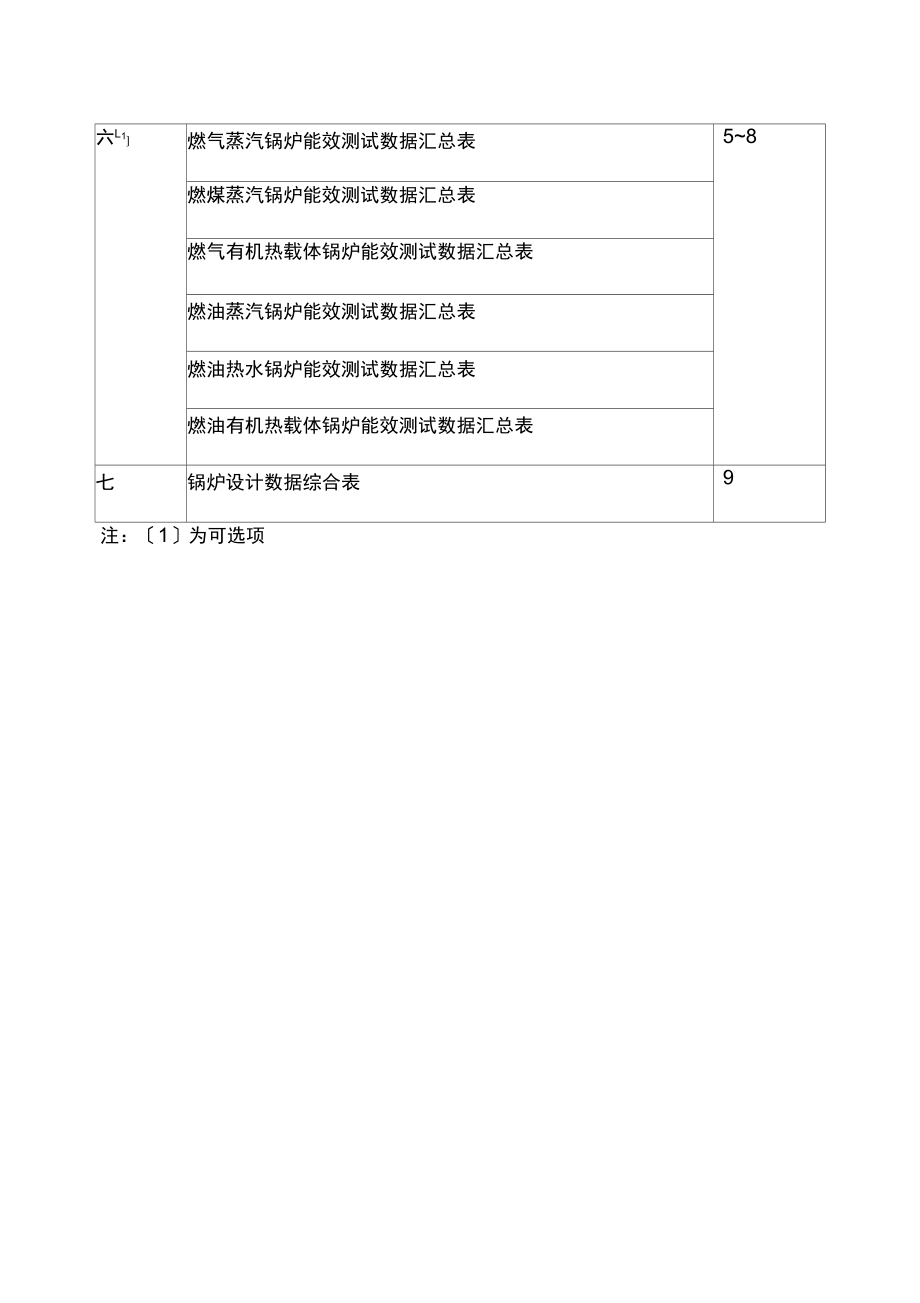 锅炉能效测试报告_第4页