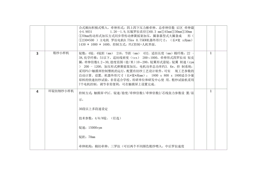 纺织实训设备参数12_第2页