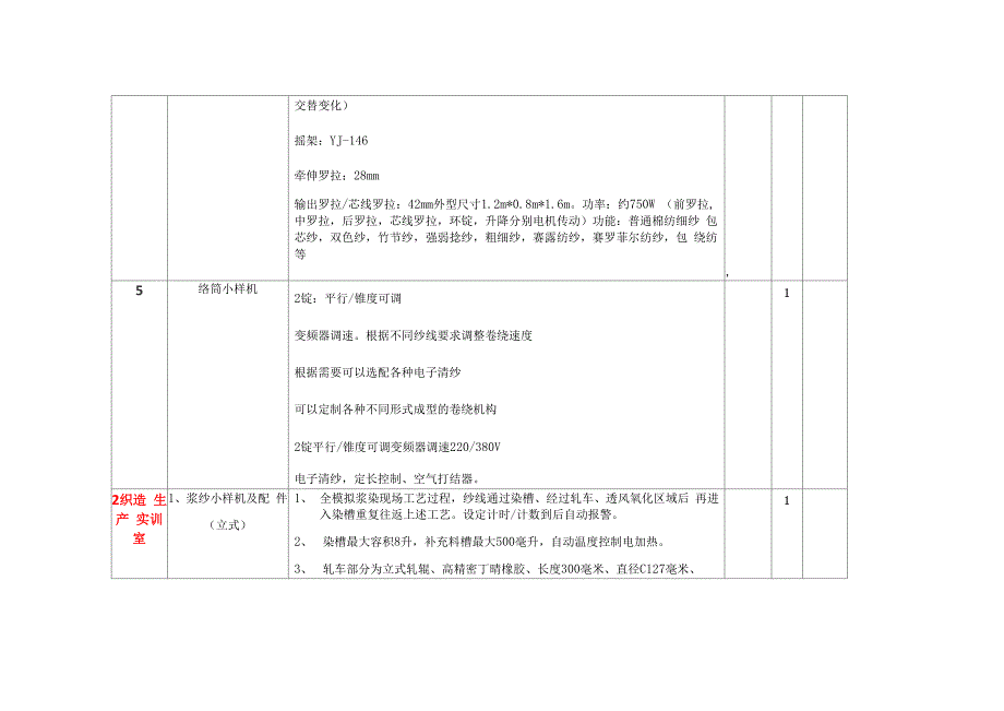 纺织实训设备参数12_第3页