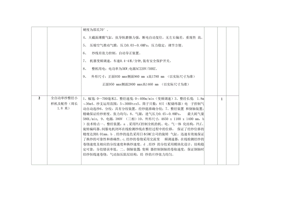 纺织实训设备参数12_第4页