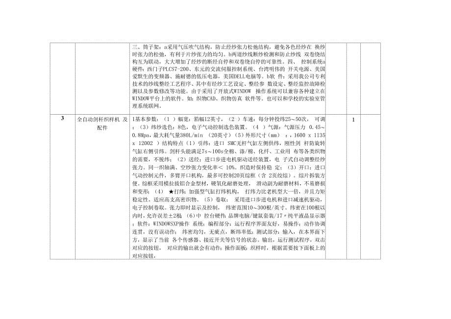 纺织实训设备参数12_第5页