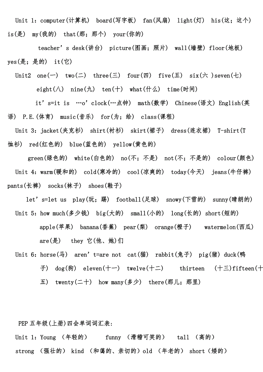 小学三年级至六年级英语单词_第4页