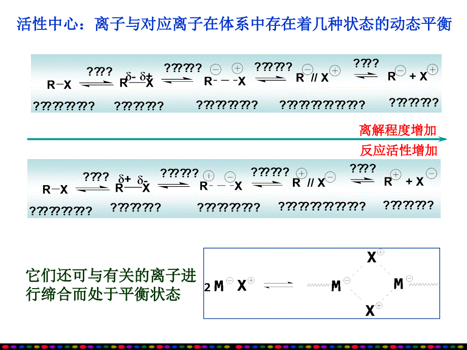 四章离子聚合生产工艺_第4页