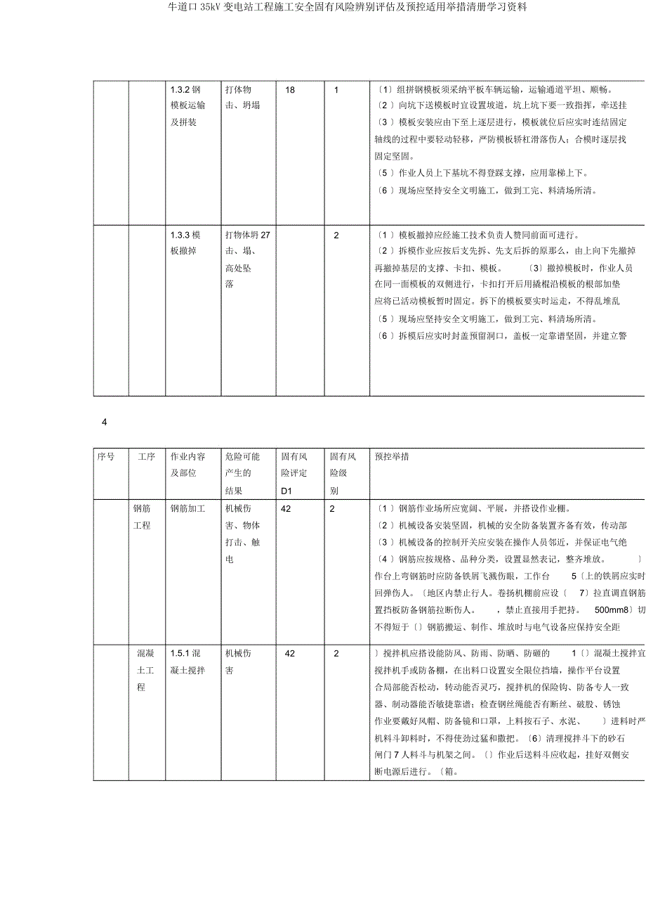 牛道口35kV变电站工程施工安全固有风险识别评估及预控实用措施清册资料.doc_第4页