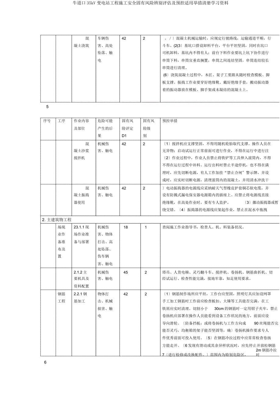 牛道口35kV变电站工程施工安全固有风险识别评估及预控实用措施清册资料.doc_第5页