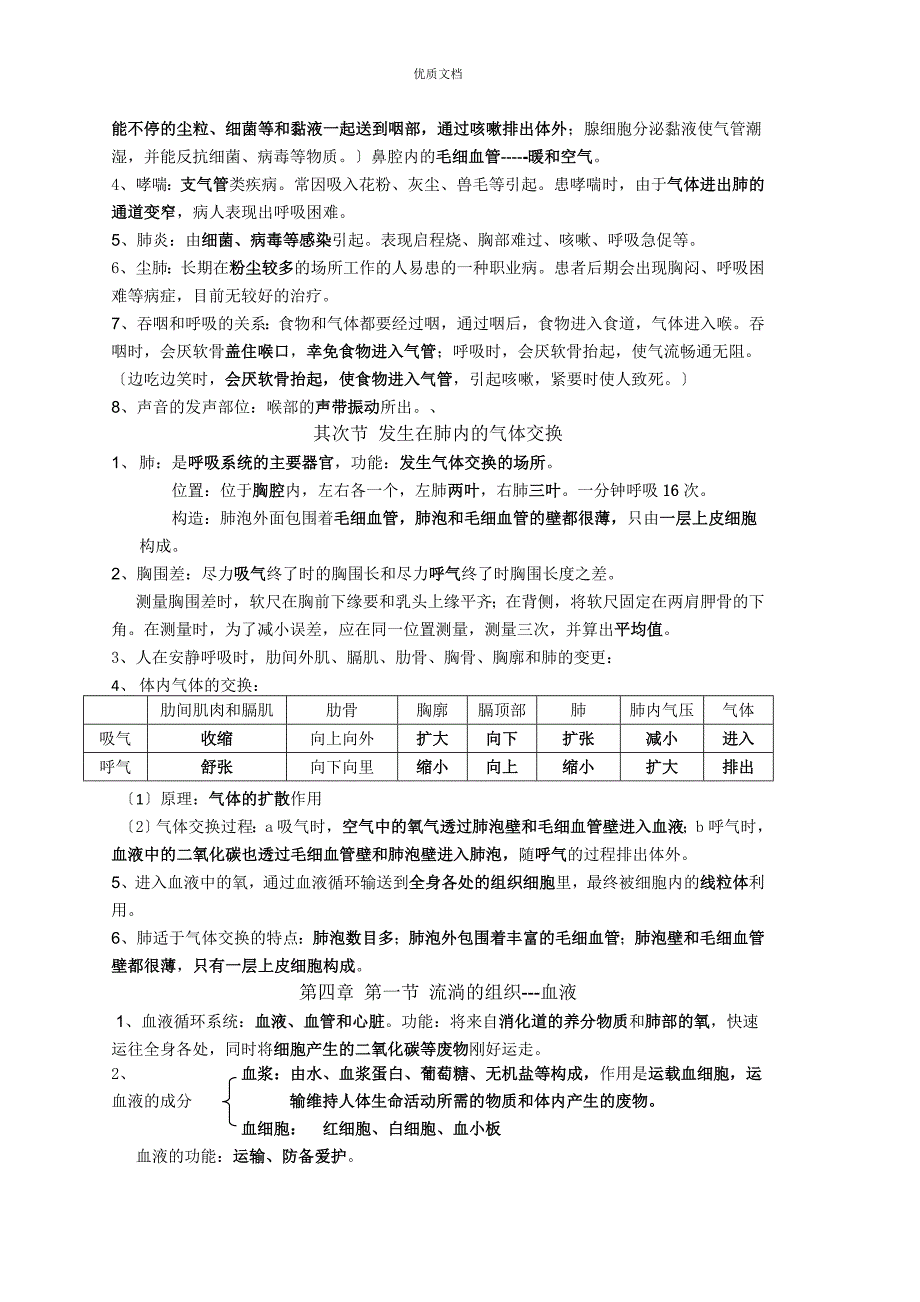 新人教版七年级下册生物每课知识点总结(更正版)_第5页