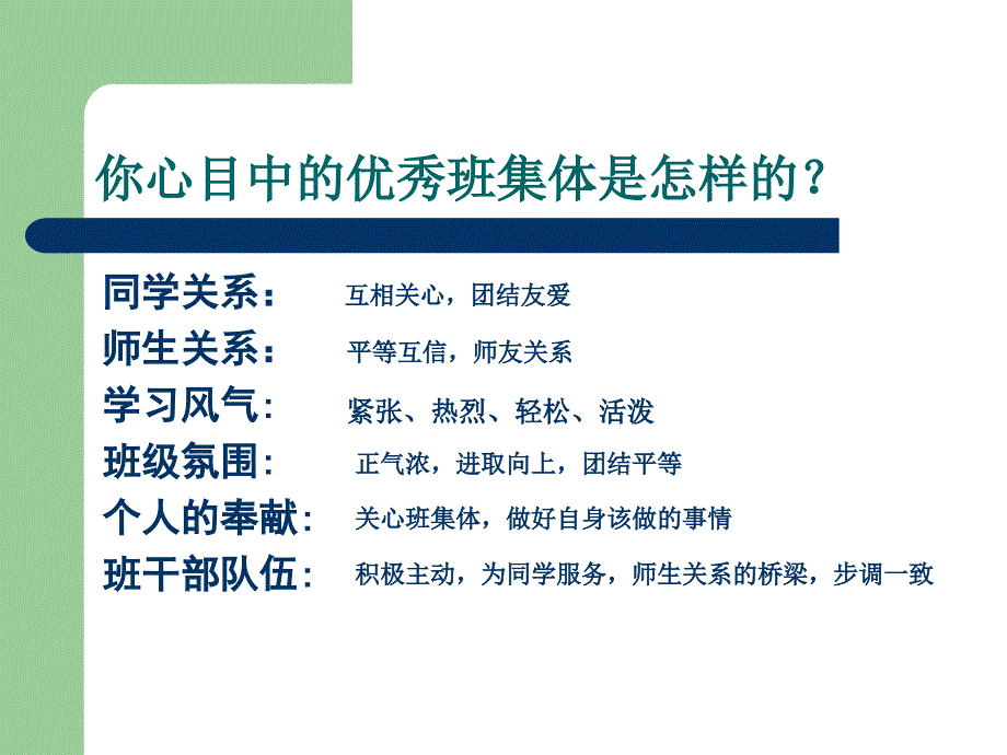 主题班会——创优秀班集体是我们共同的责任_第3页