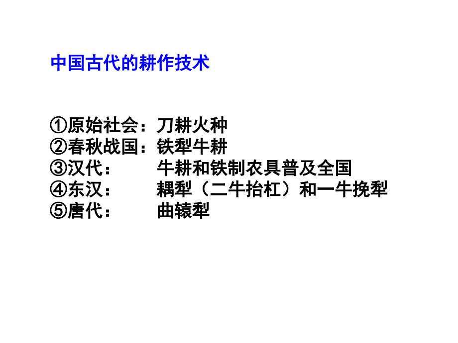 高中历史必修二知识点总结.ppt_第4页