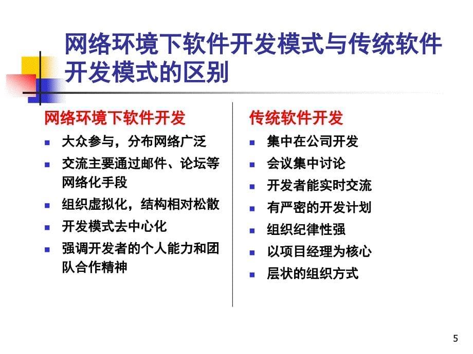 开发者网络对软件质量影响研究_第5页