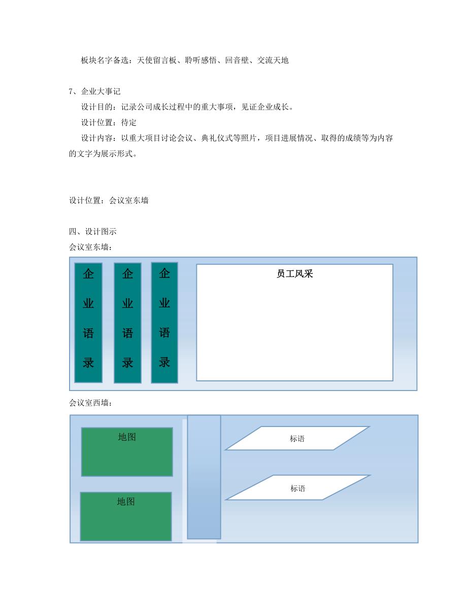 企业文化墙设计方案_第4页