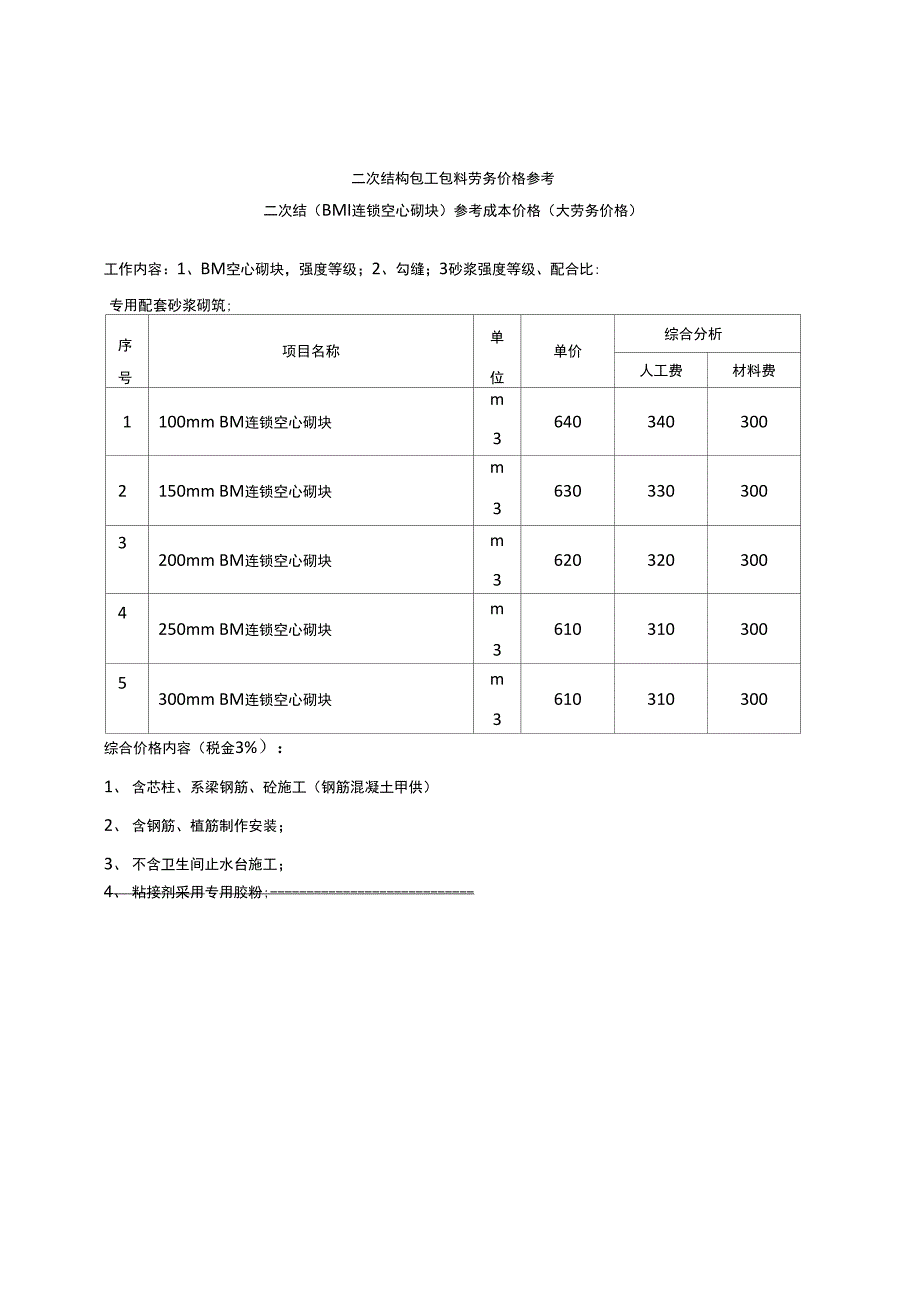 二次结构包工包料劳务价格参考_第1页