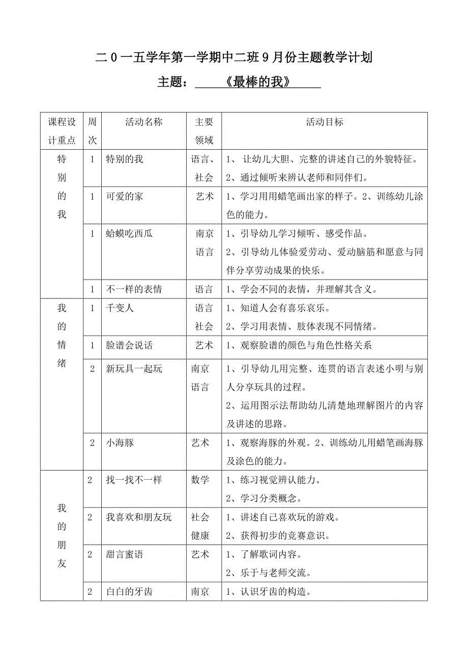 二0一五学年第一学期中二班9月份主题教学计划.doc_第1页