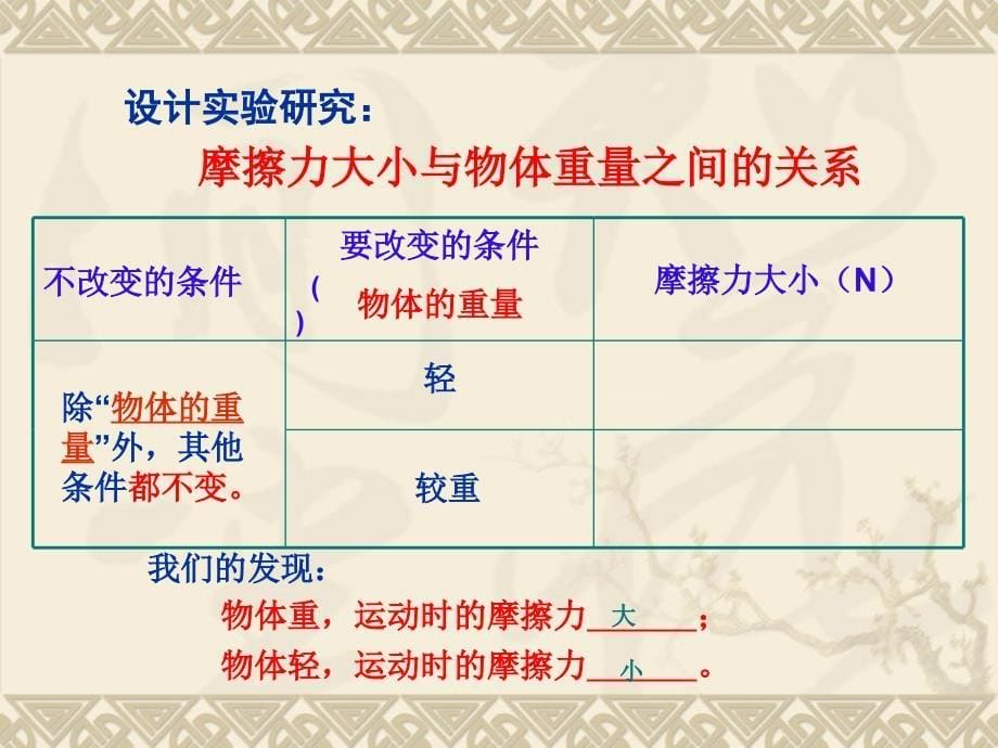 教科版小学科学五年级上册《运动与摩擦力》课件（_第5页