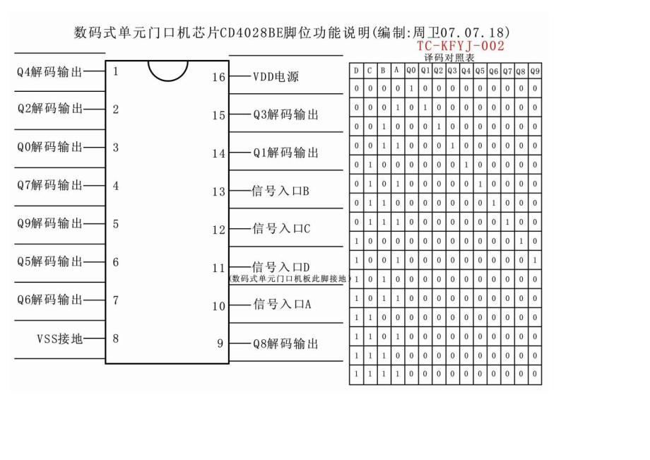 a332太川可视对讲_第2页