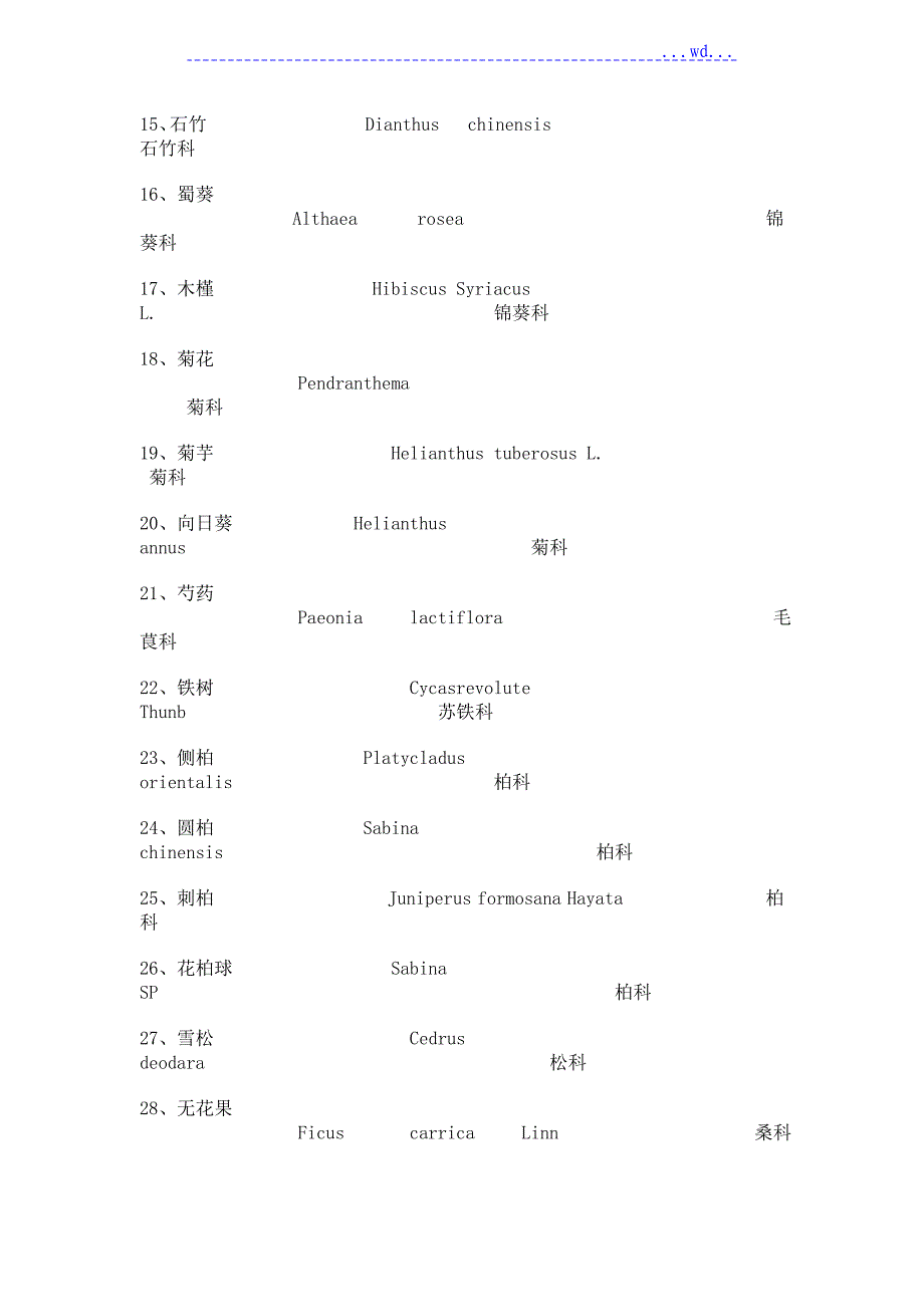 校园植物调查报告_第4页