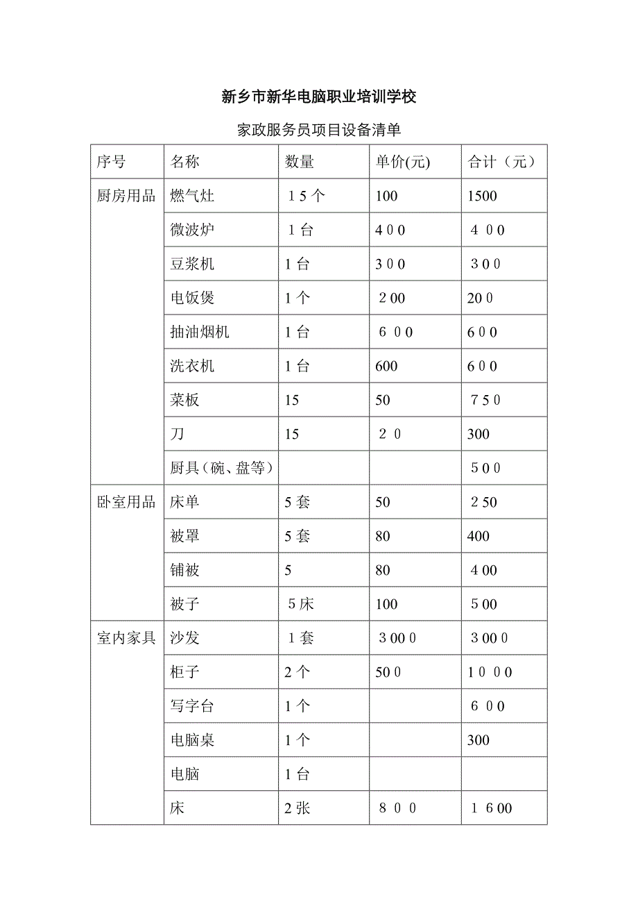 家政服务清单_第1页