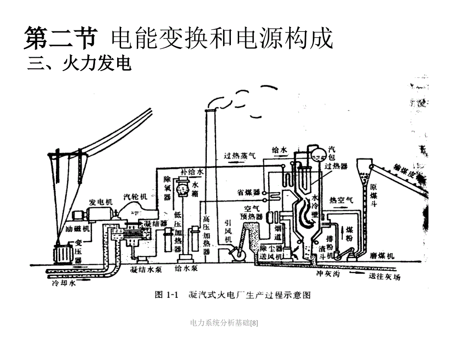 电力系统分析基础8_第1页