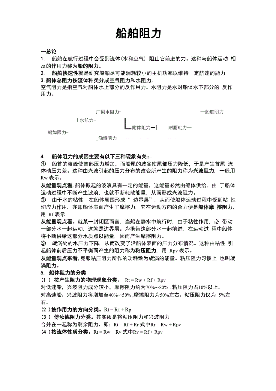 船舶阻力复习_第1页