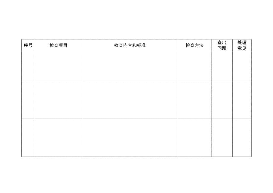 安全生产执法检查参照表_第5页