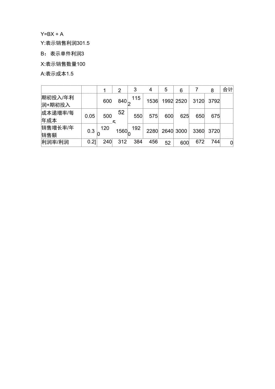 盈亏平衡点计算方法_第5页