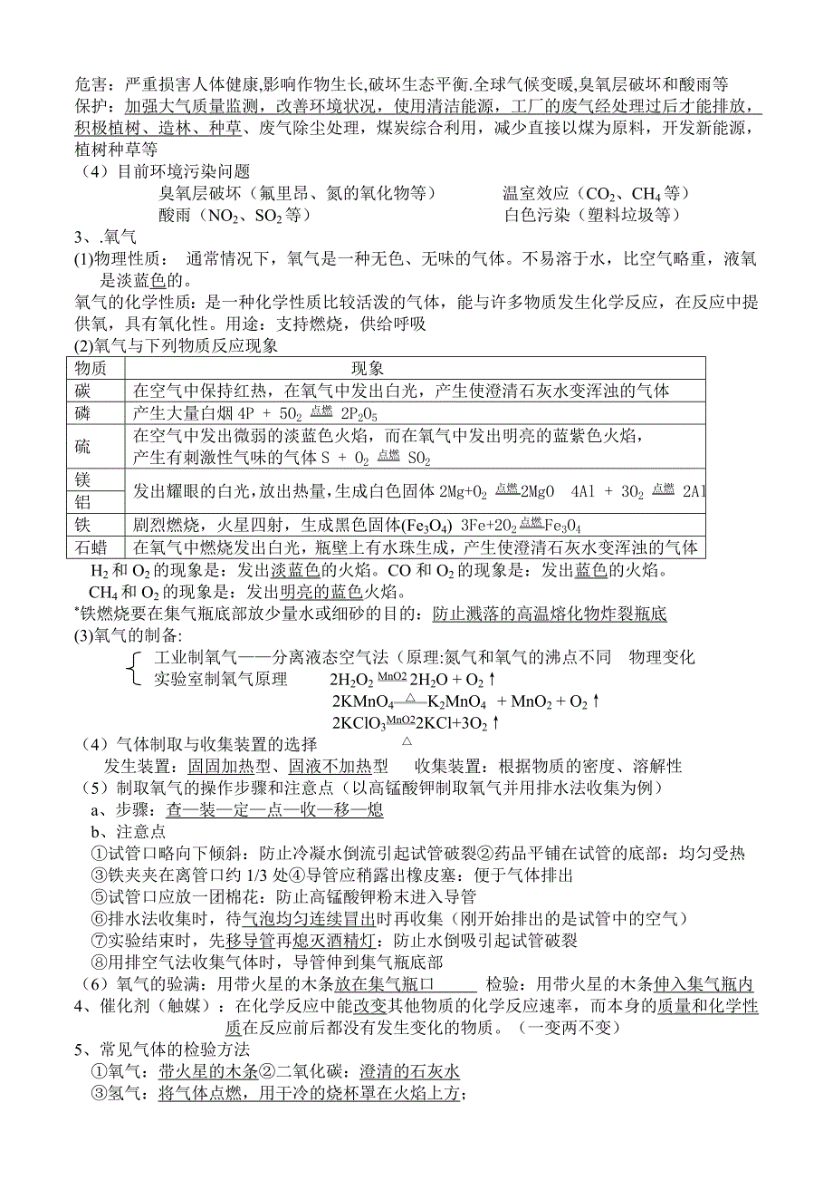 九年级化学新教材各章节知识点整理-.doc_第3页