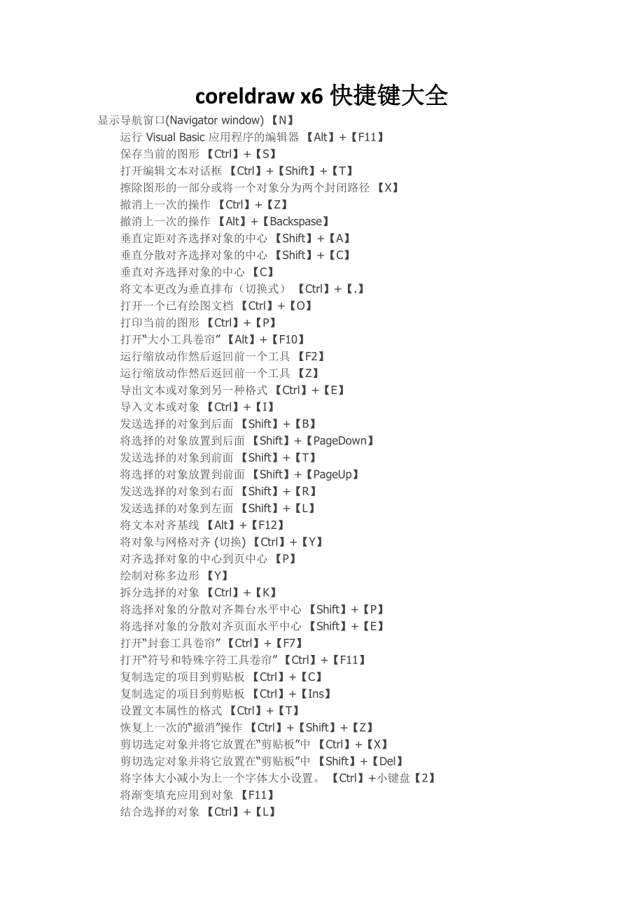 coreldraw x6快捷键大全_第1页