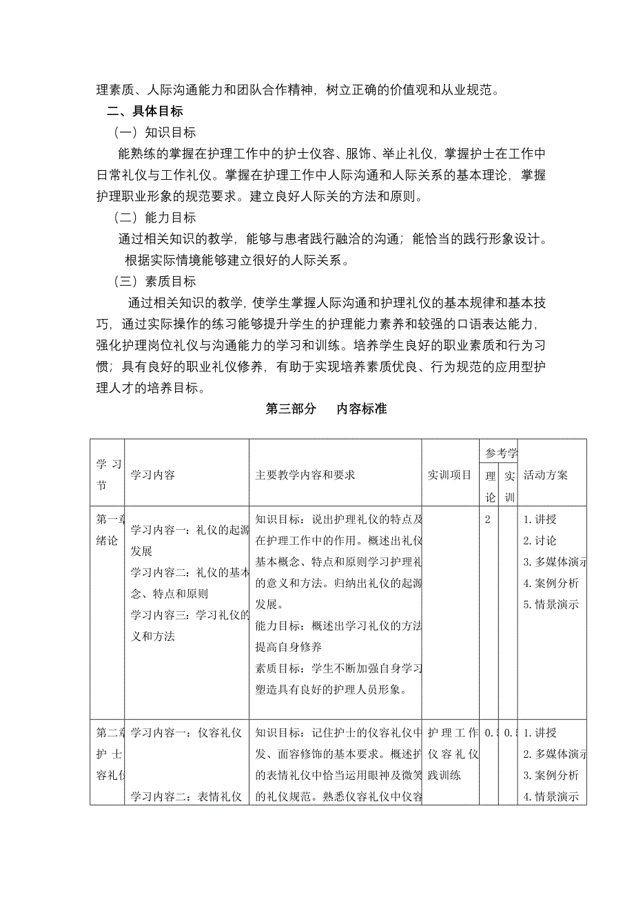 《护理礼仪与人际沟通》课程标准_第2页