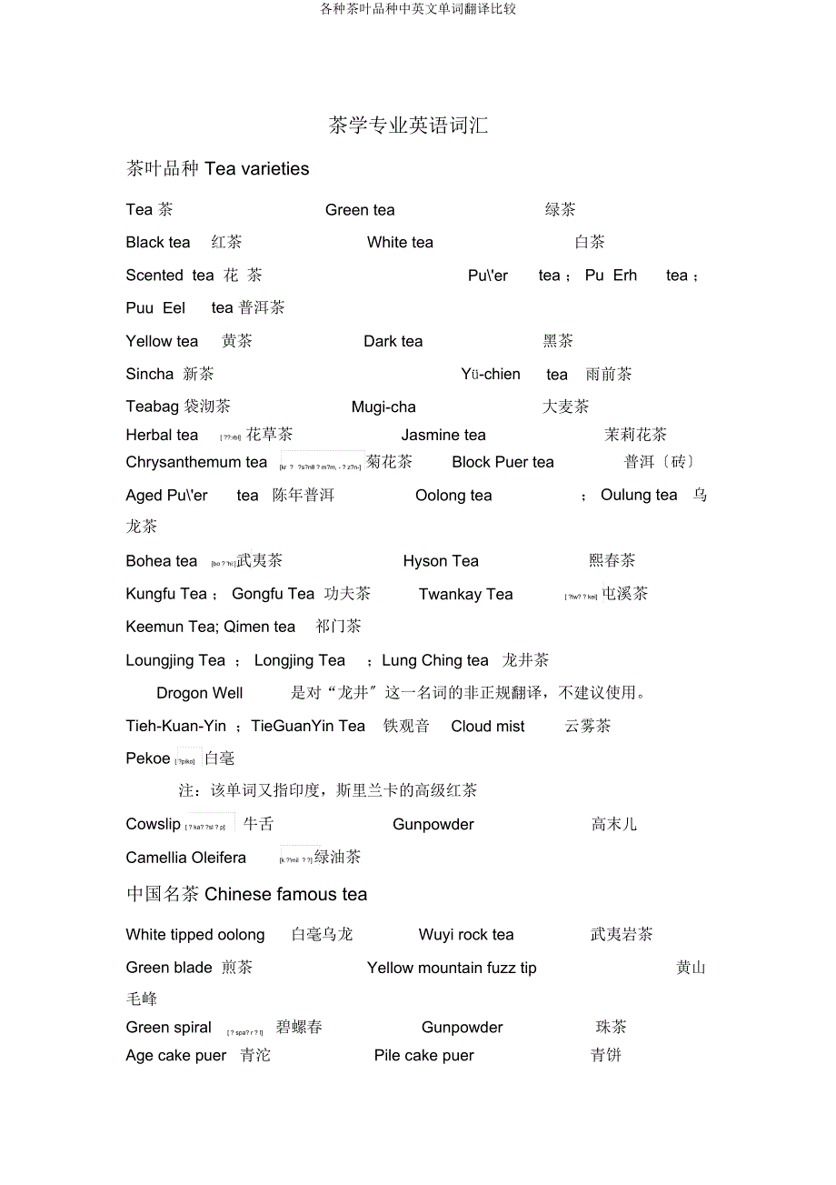 各类茶叶品种中英文单词翻译对照.docx_第1页