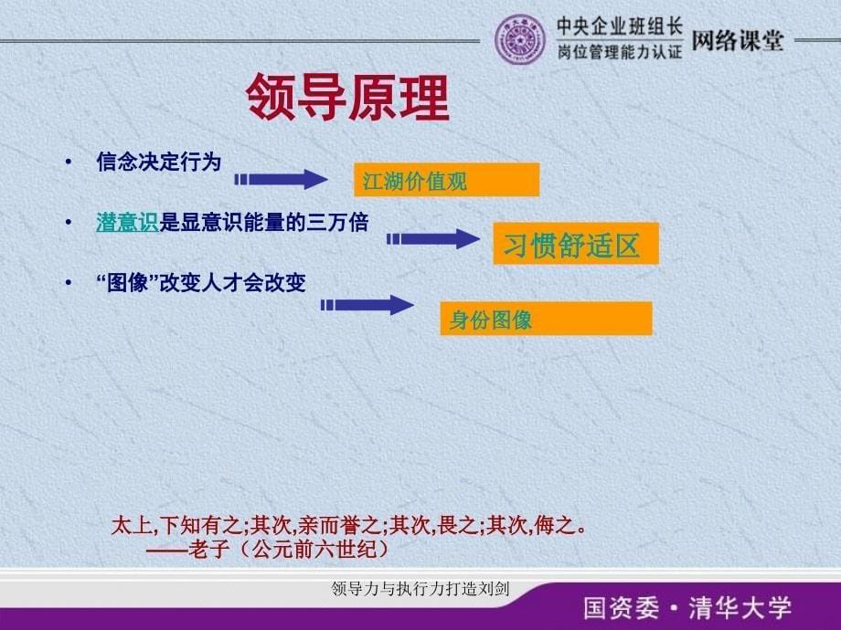 领导力与执行力打造刘剑课件_第5页