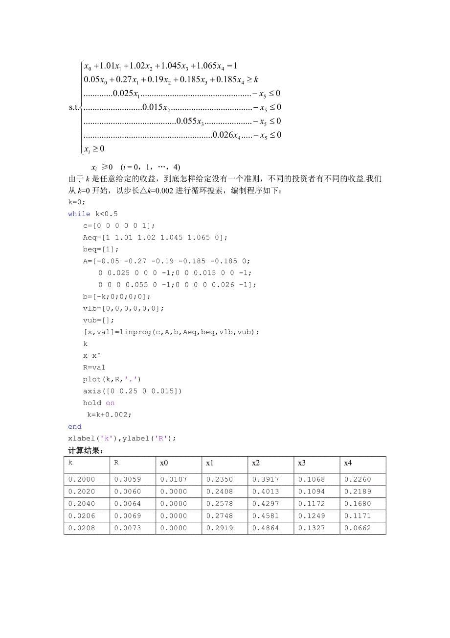 投资风险和收益的建模_第5页