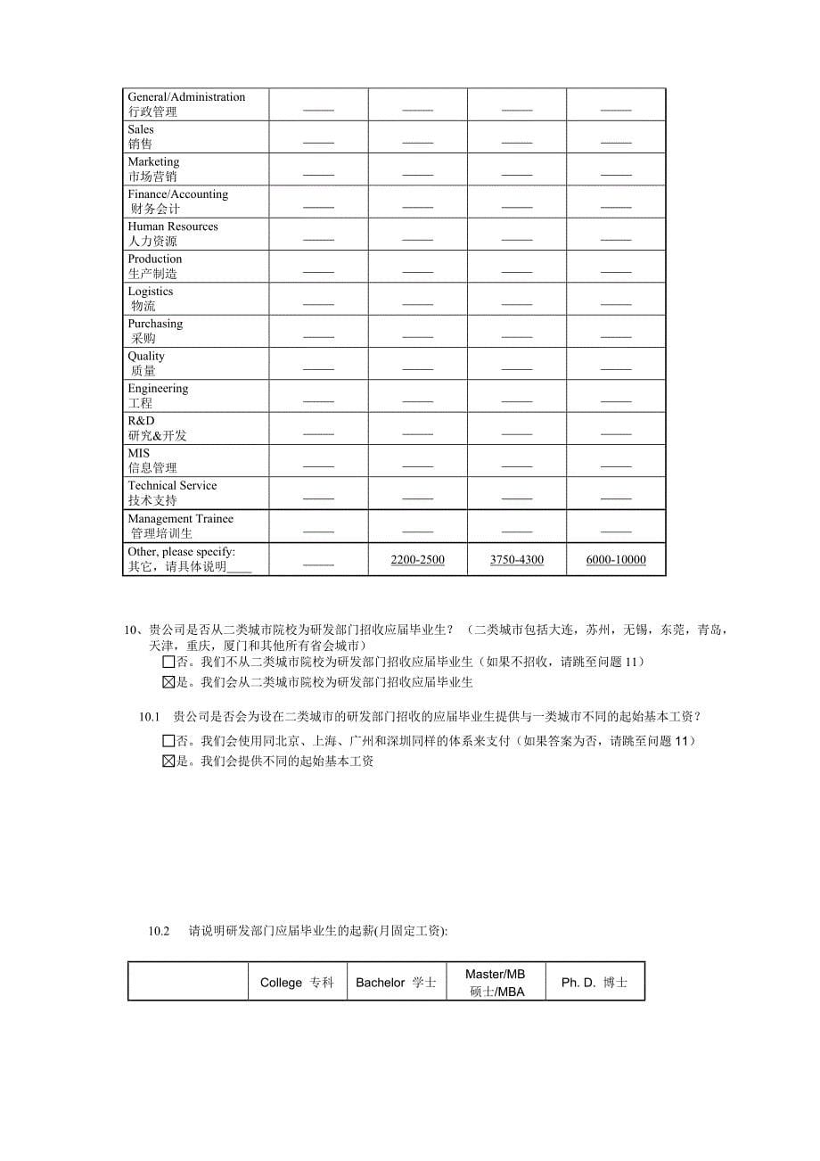 HRA2010企业应届毕业生招聘及薪酬情况调研问卷_第5页