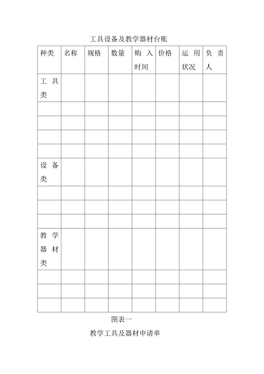 工具及设备管理规定_第2页