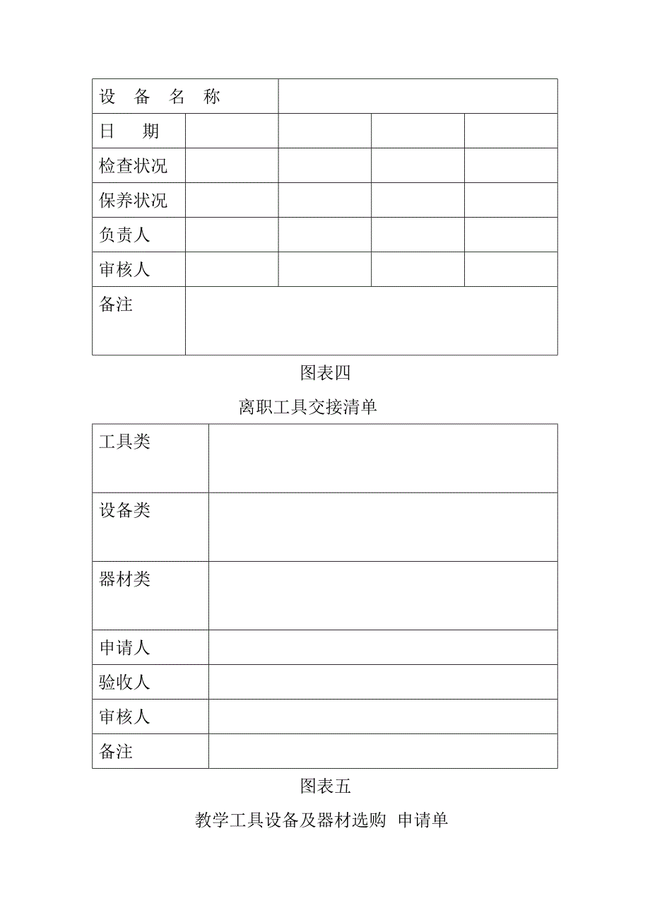 工具及设备管理规定_第4页