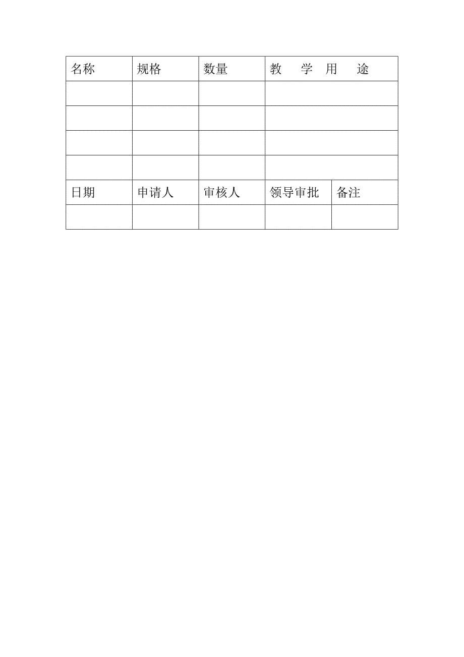 工具及设备管理规定_第5页