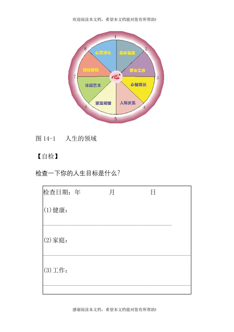 管理时间等于管理自己(doc 9页)_第2页