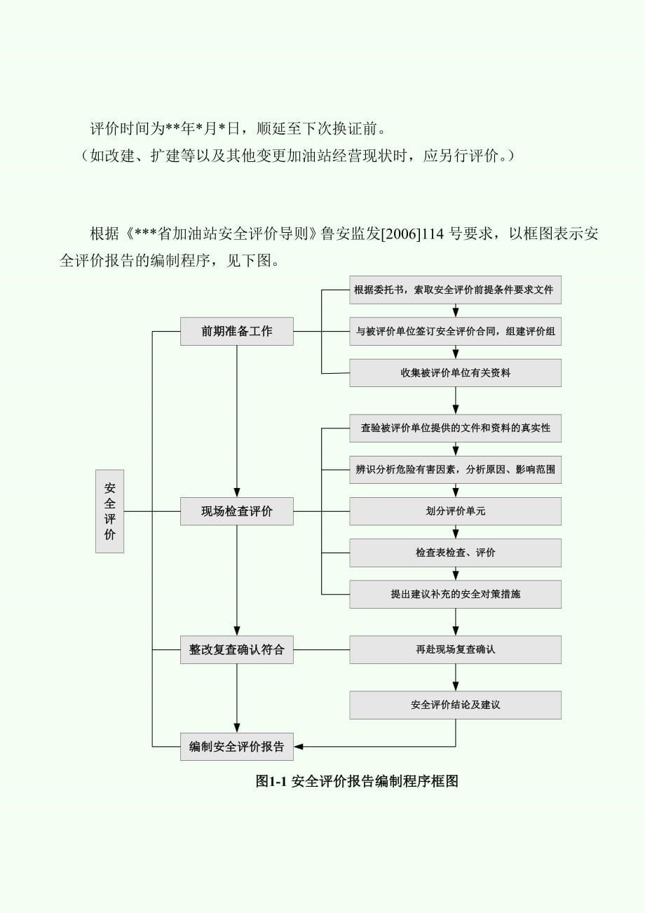 加油站经营危险化学品安全评价报告_第5页