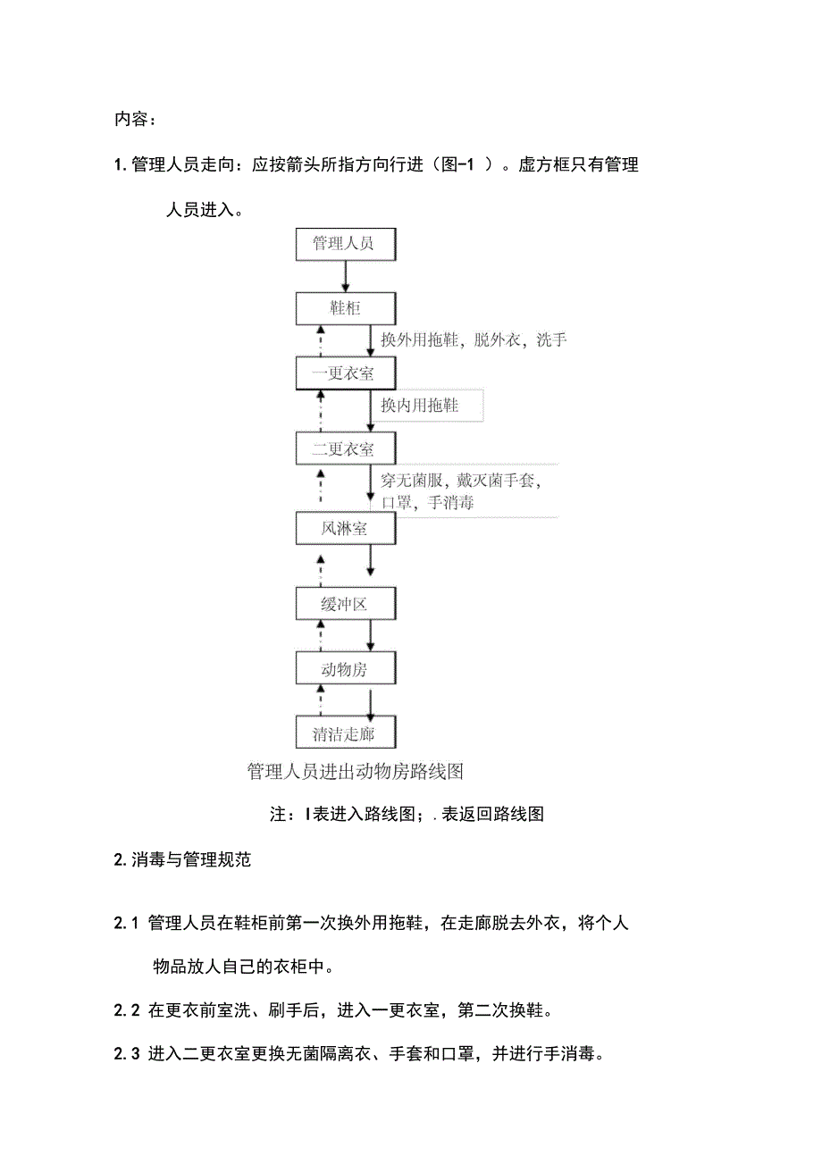 2011动物房SOP操作规程_第4页