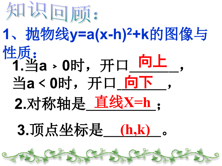 225_二次函数y=ax2+bx+c的图象和性质_第1页