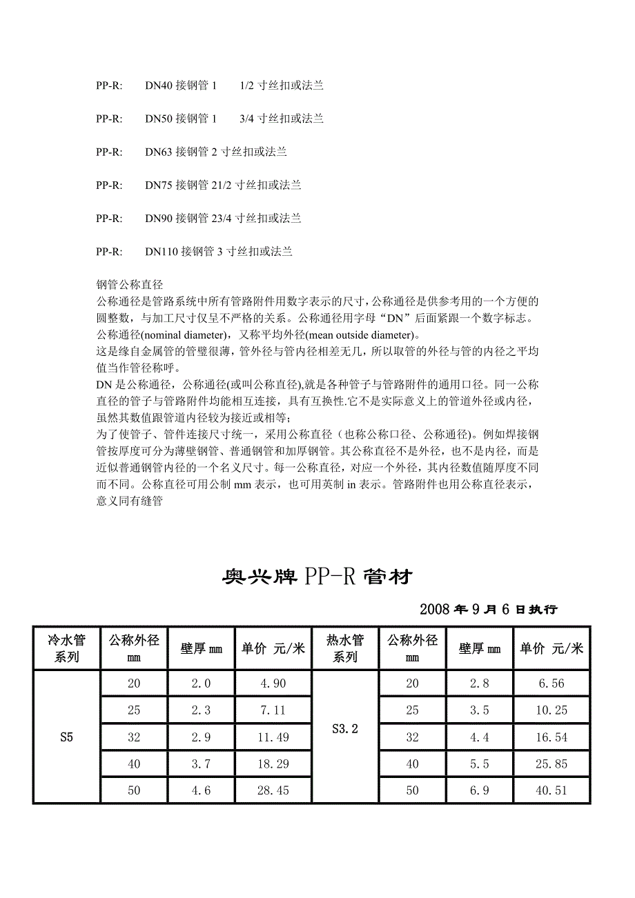 ppr管材规格及价目表_第3页