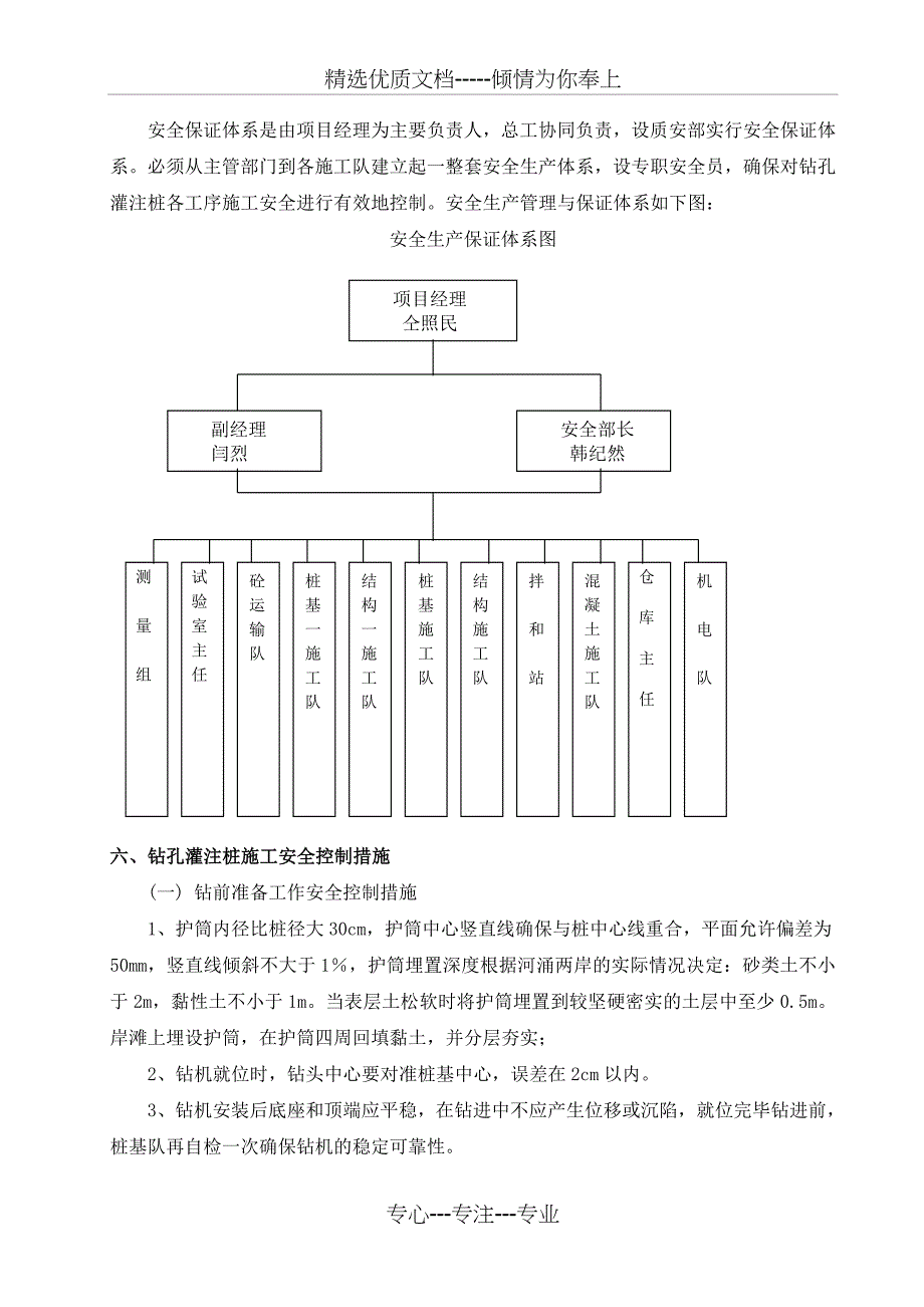 钻孔灌注桩安全专项施工方案(已审)_第4页