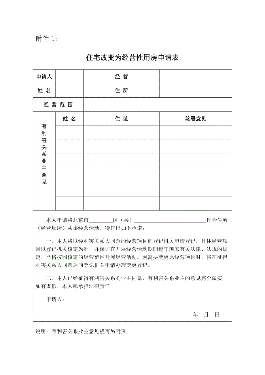 住宅改变为经营性用房申请表_第1页