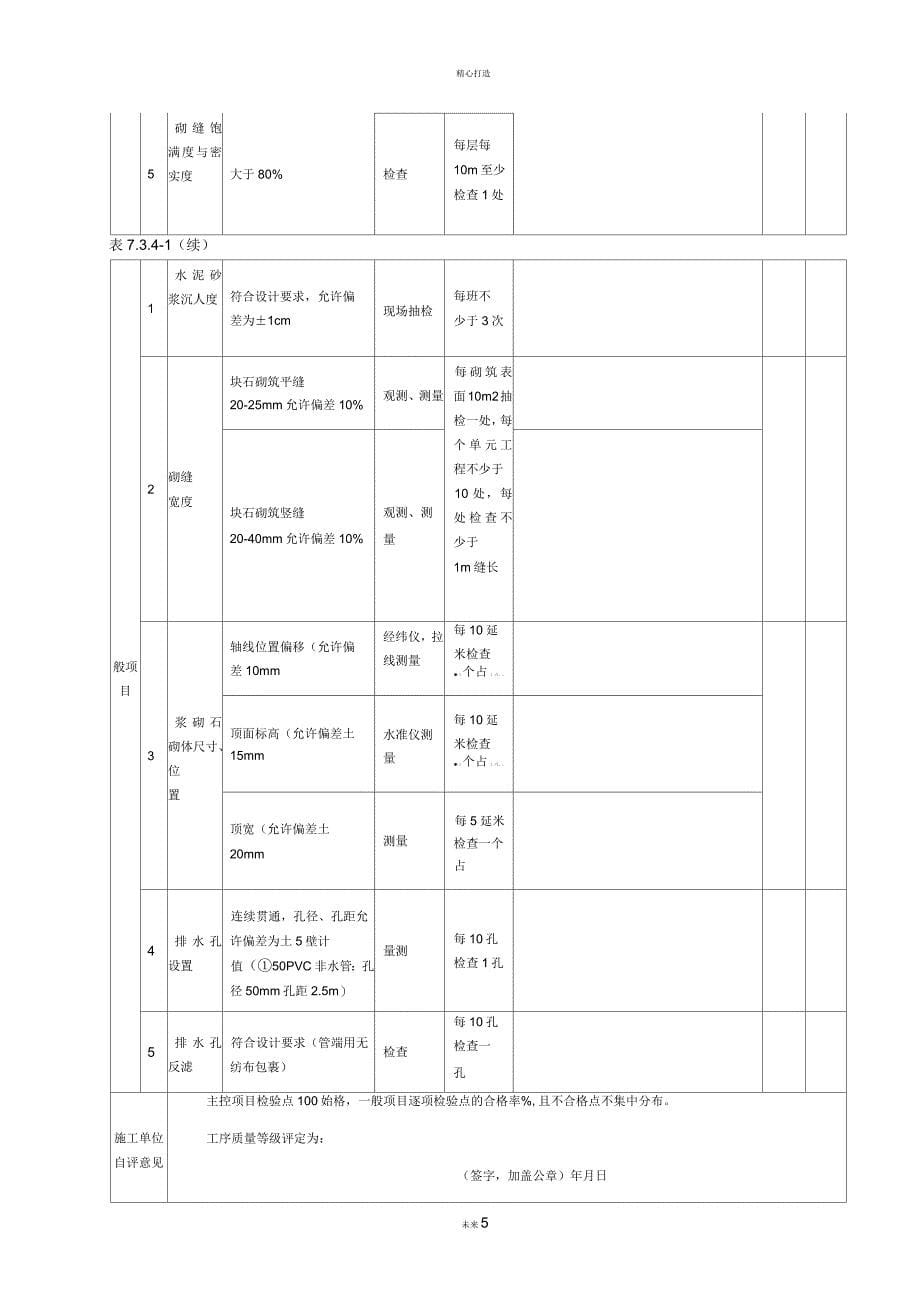 浆砌石护坡质量评定表_第5页