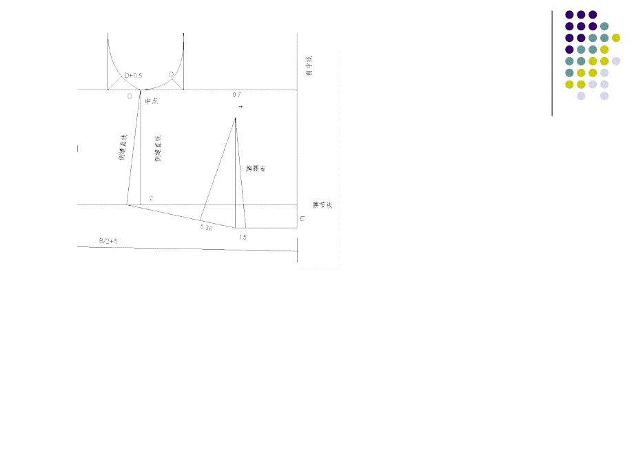 ET服装CAD实例打版.ppt_第4页